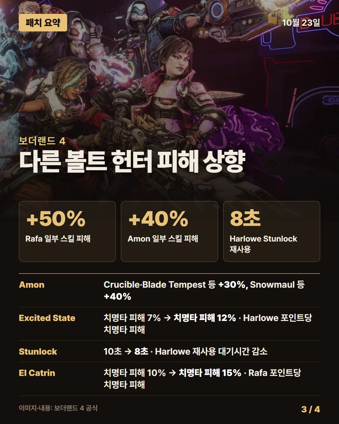 보더랜드 4 패치 요약 3/4