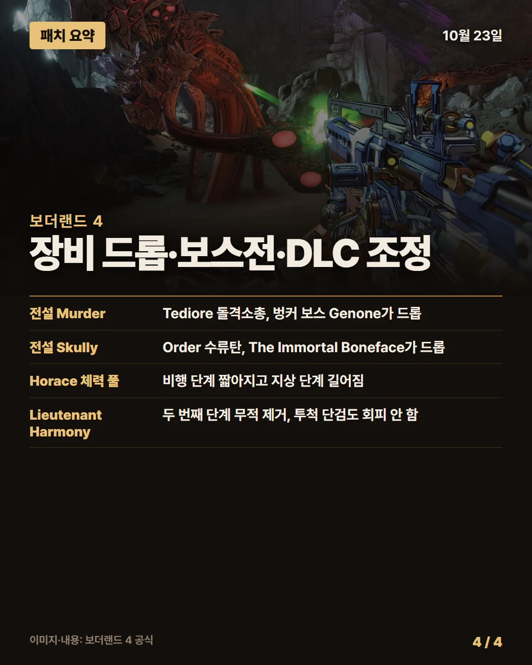 보더랜드 4 패치 요약 4/4