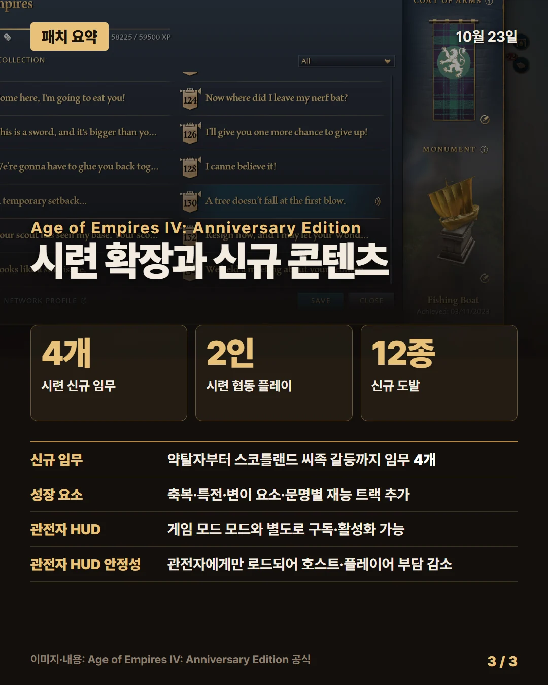 에이지 오브 엠파이어 IV 패치 요약 3/3
