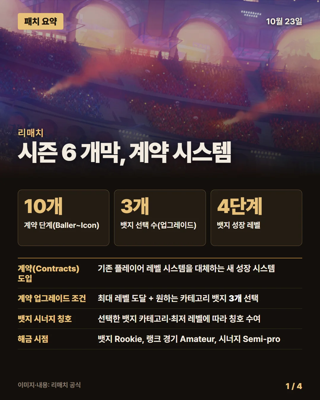리매치 패치 요약 1/4
