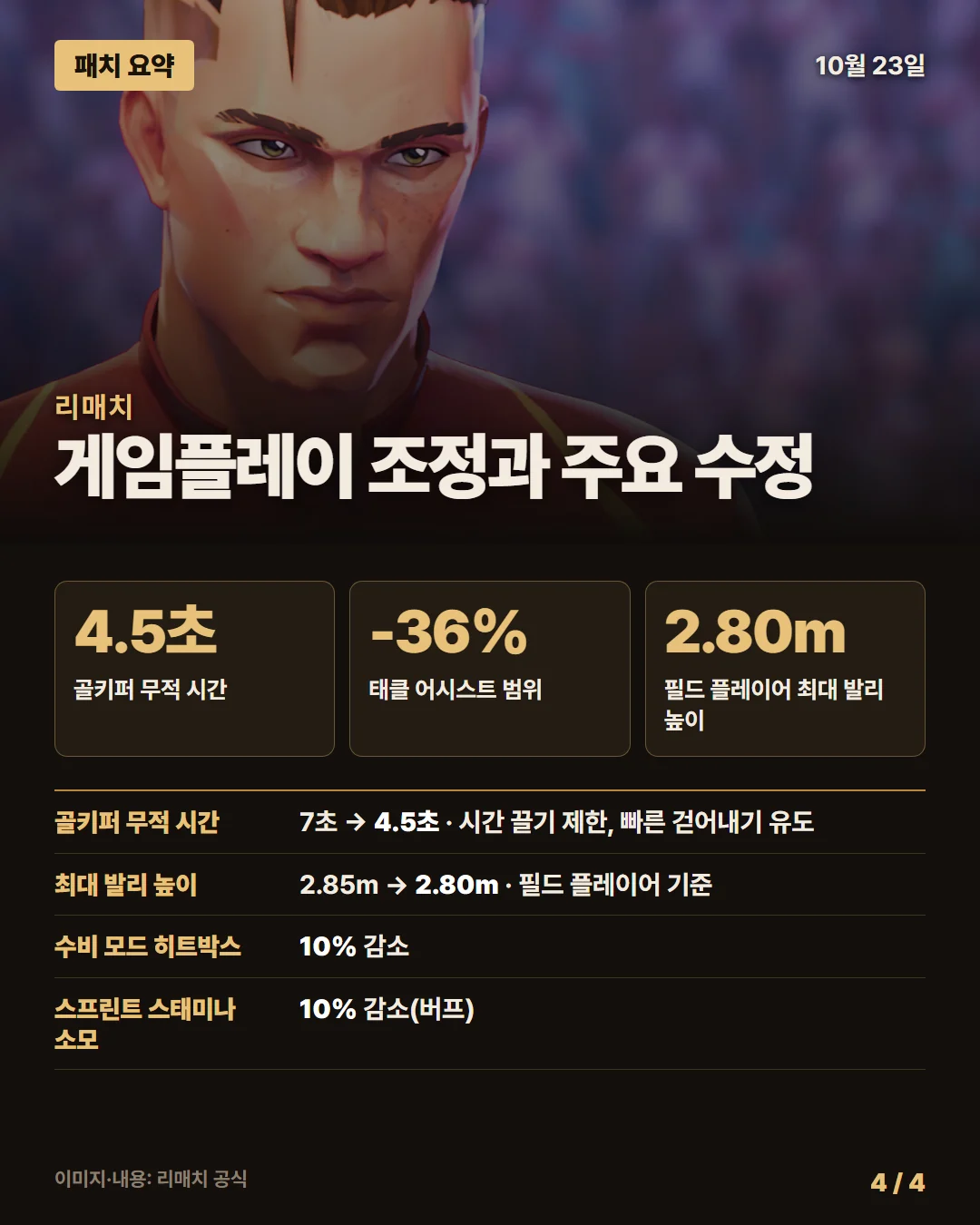 리매치 패치 요약 4/4