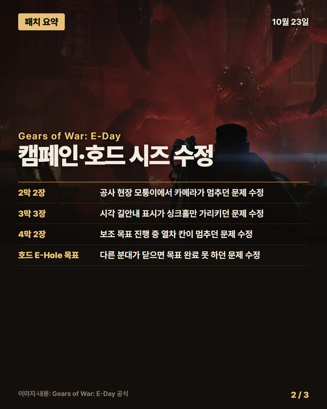 기어스 오브 워: E-Day 패치 요약 2/3