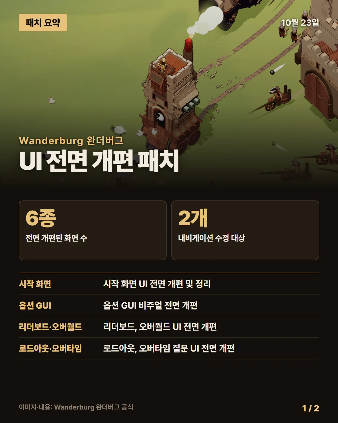 완더버그 패치 요약 1/2