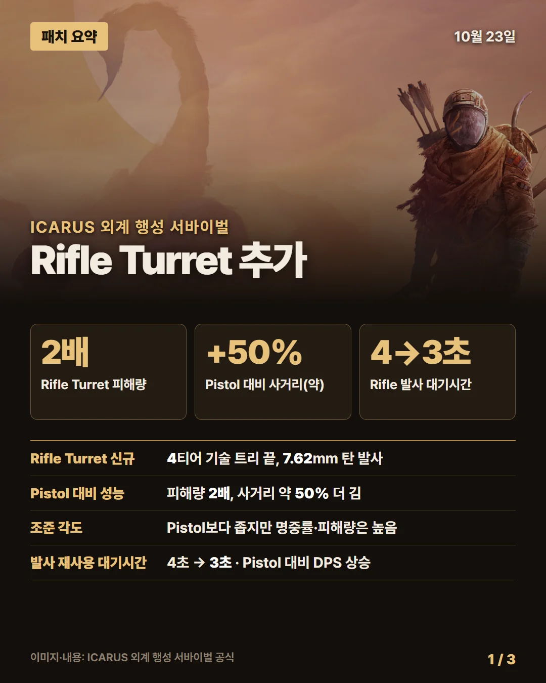 이카루스 패치 요약 1/3