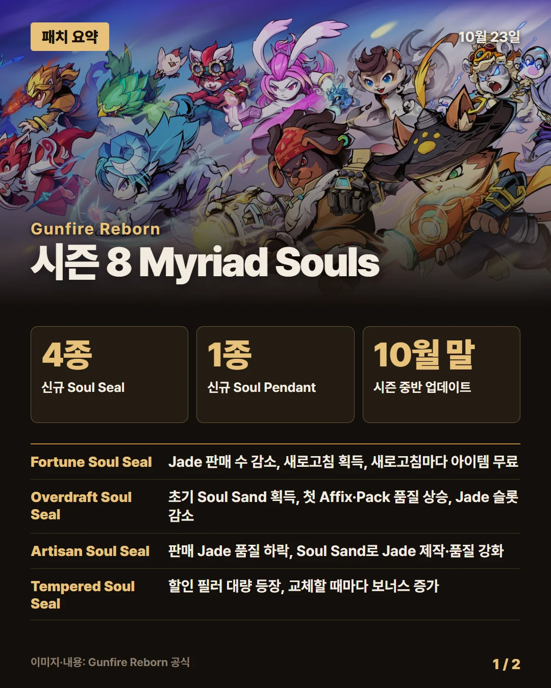 건파이어 리본 패치 요약 1/2