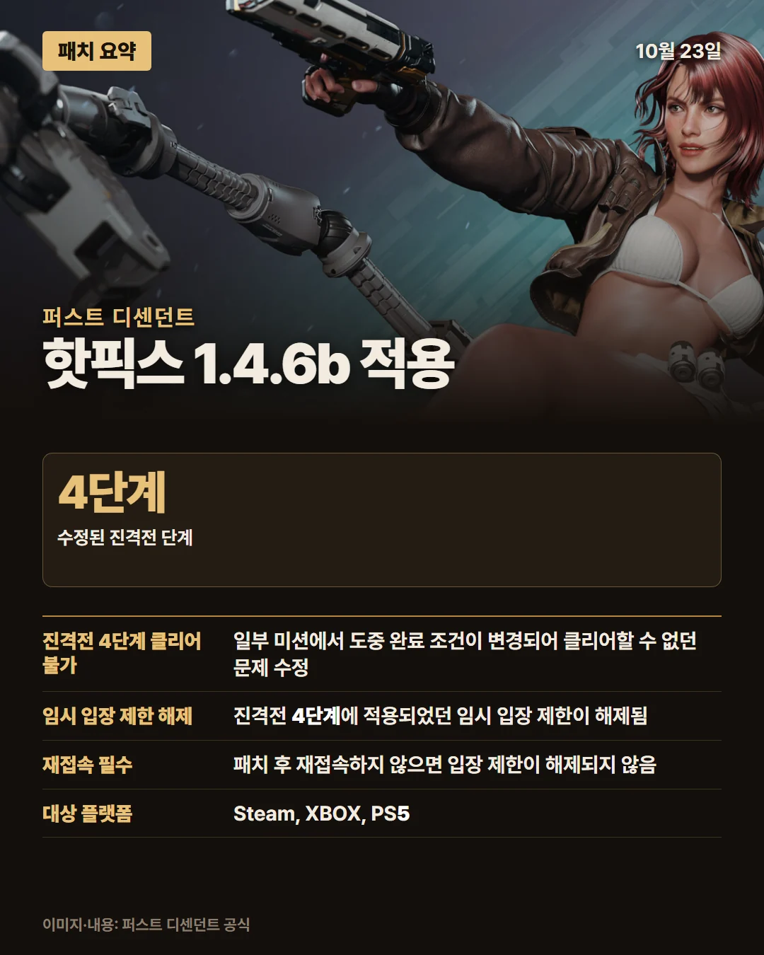 퍼스트 디센던트 패치 요약 1/1