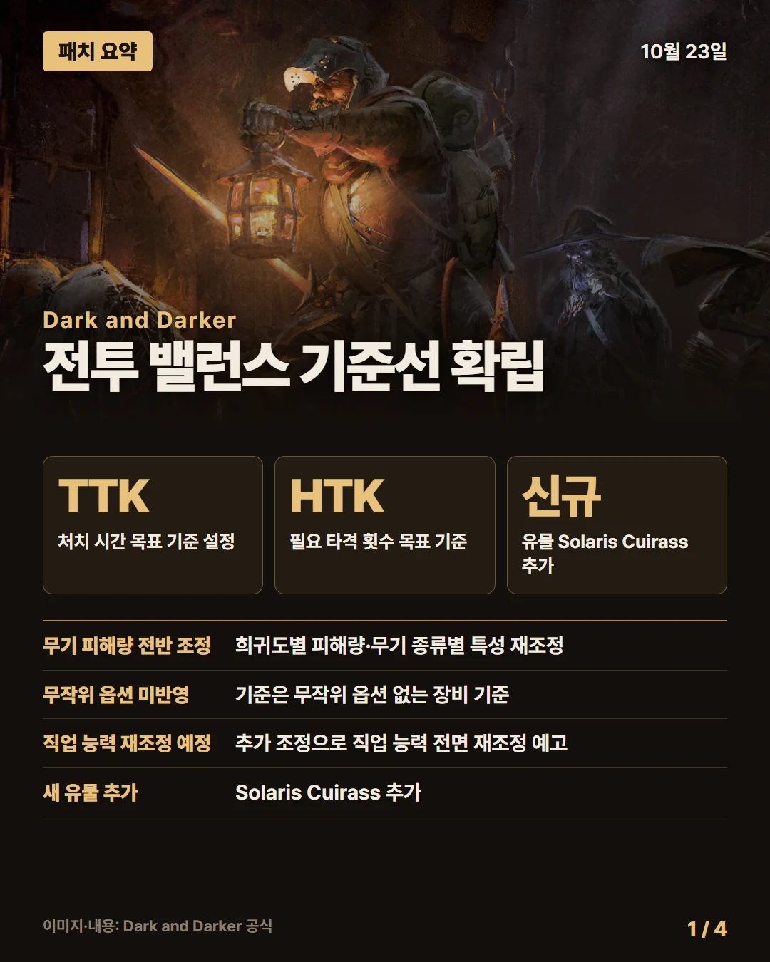 다크 앤 다커 패치 요약 1/4