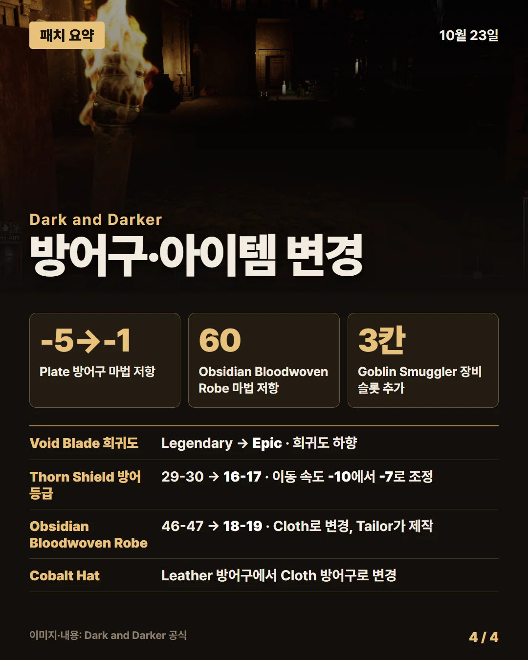 다크 앤 다커 패치 요약 4/4