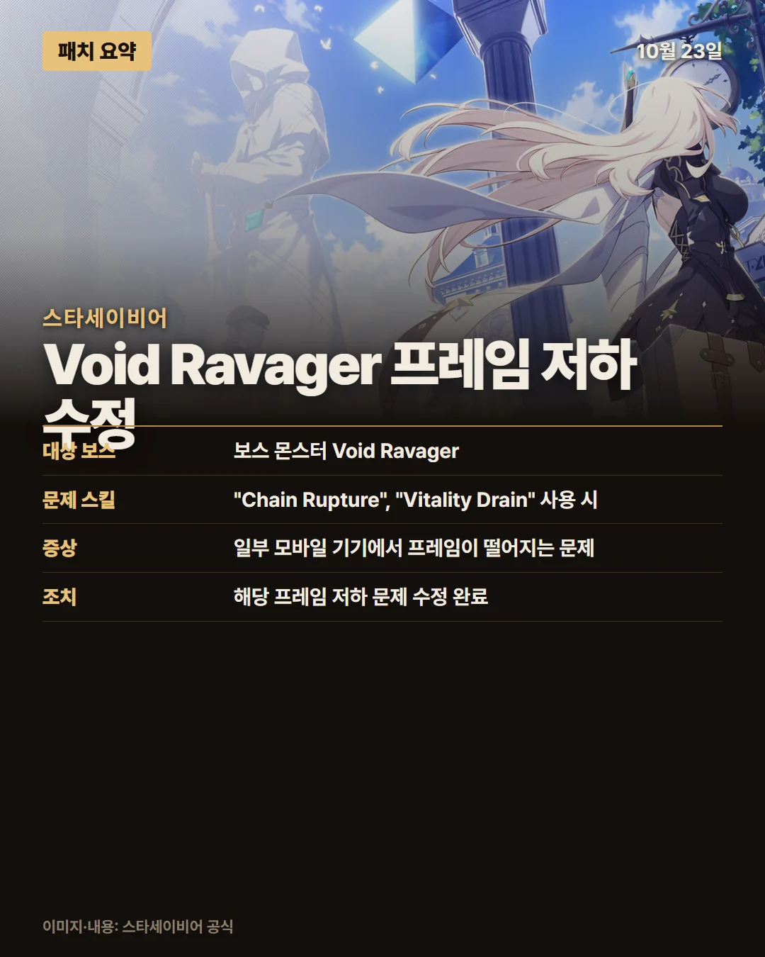 스타세이비어 패치 요약 1/1