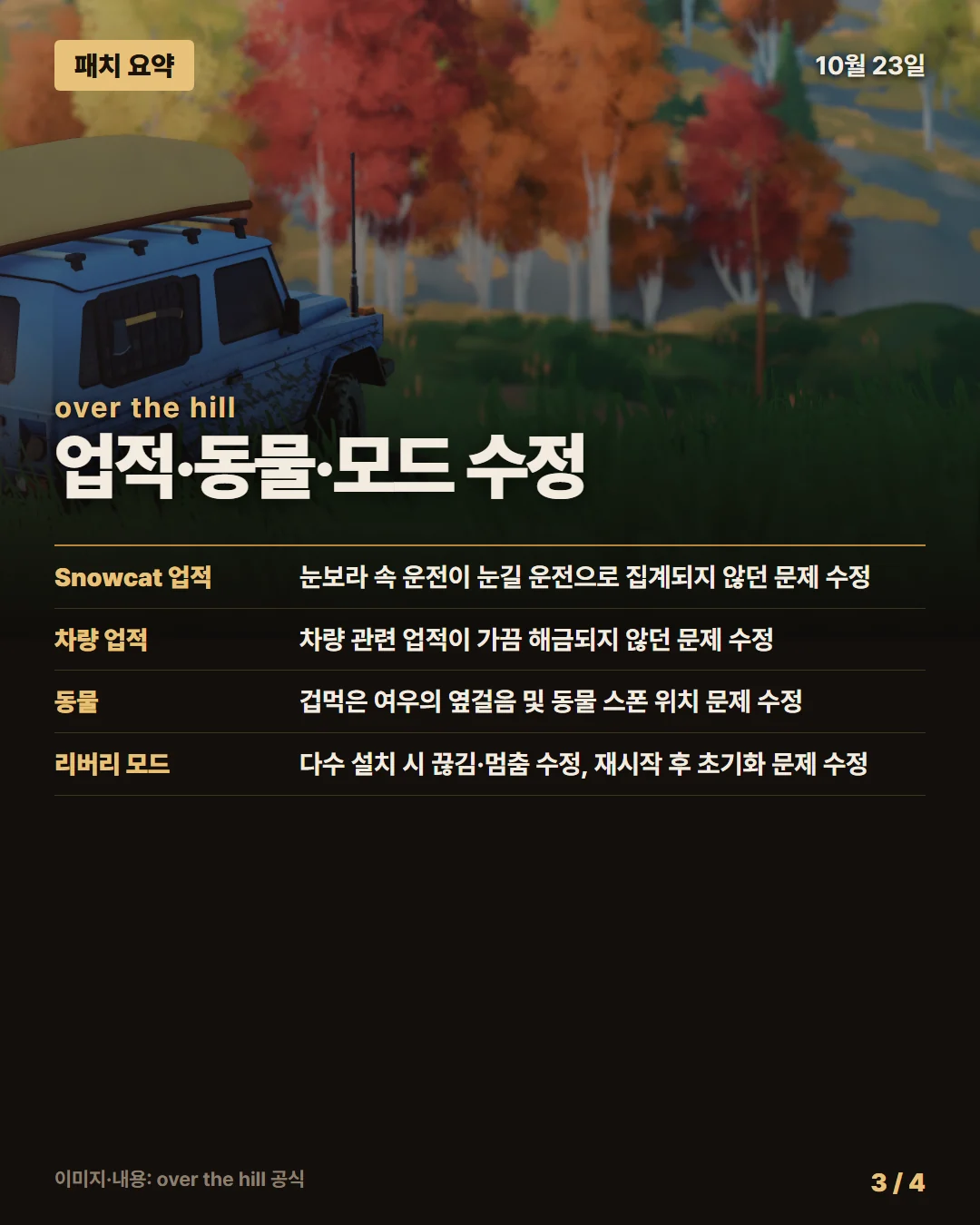 오버 더 힐 패치 요약 3/4