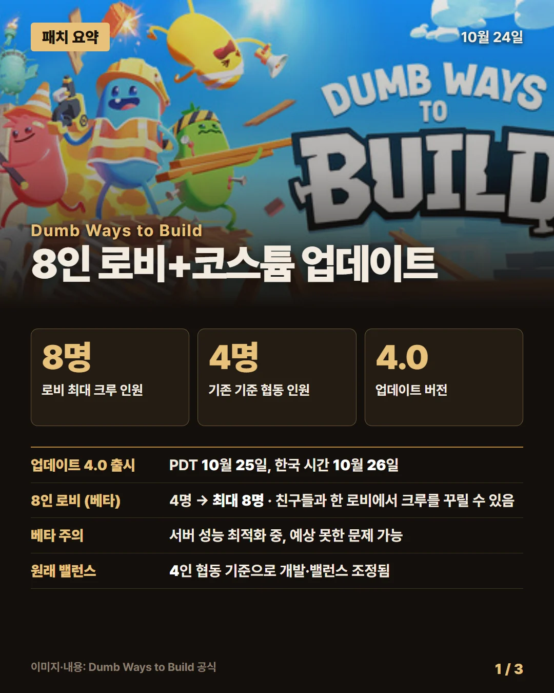덤 웨이즈 투 빌드 패치 요약 1/3