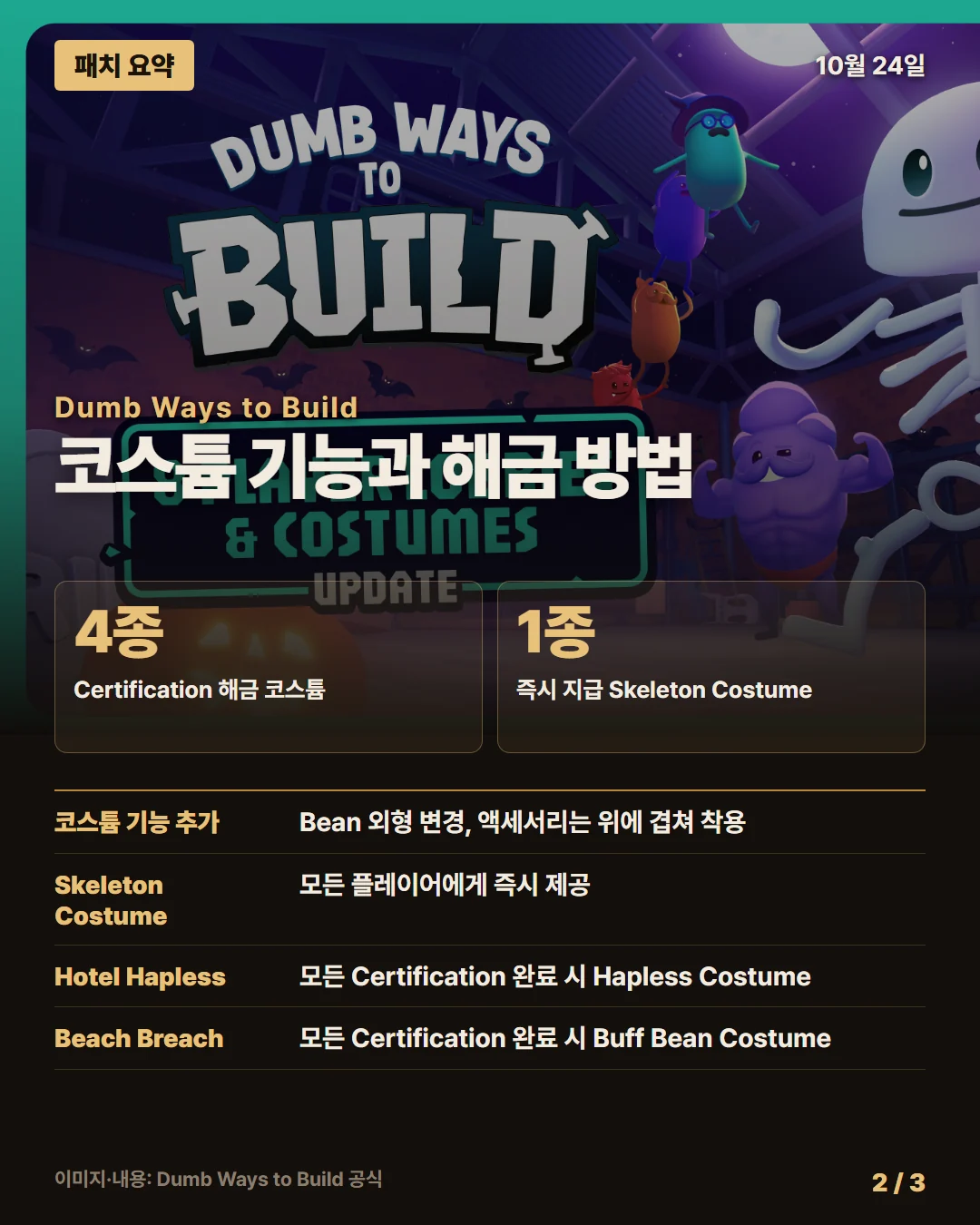 덤 웨이즈 투 빌드 패치 요약 2/3