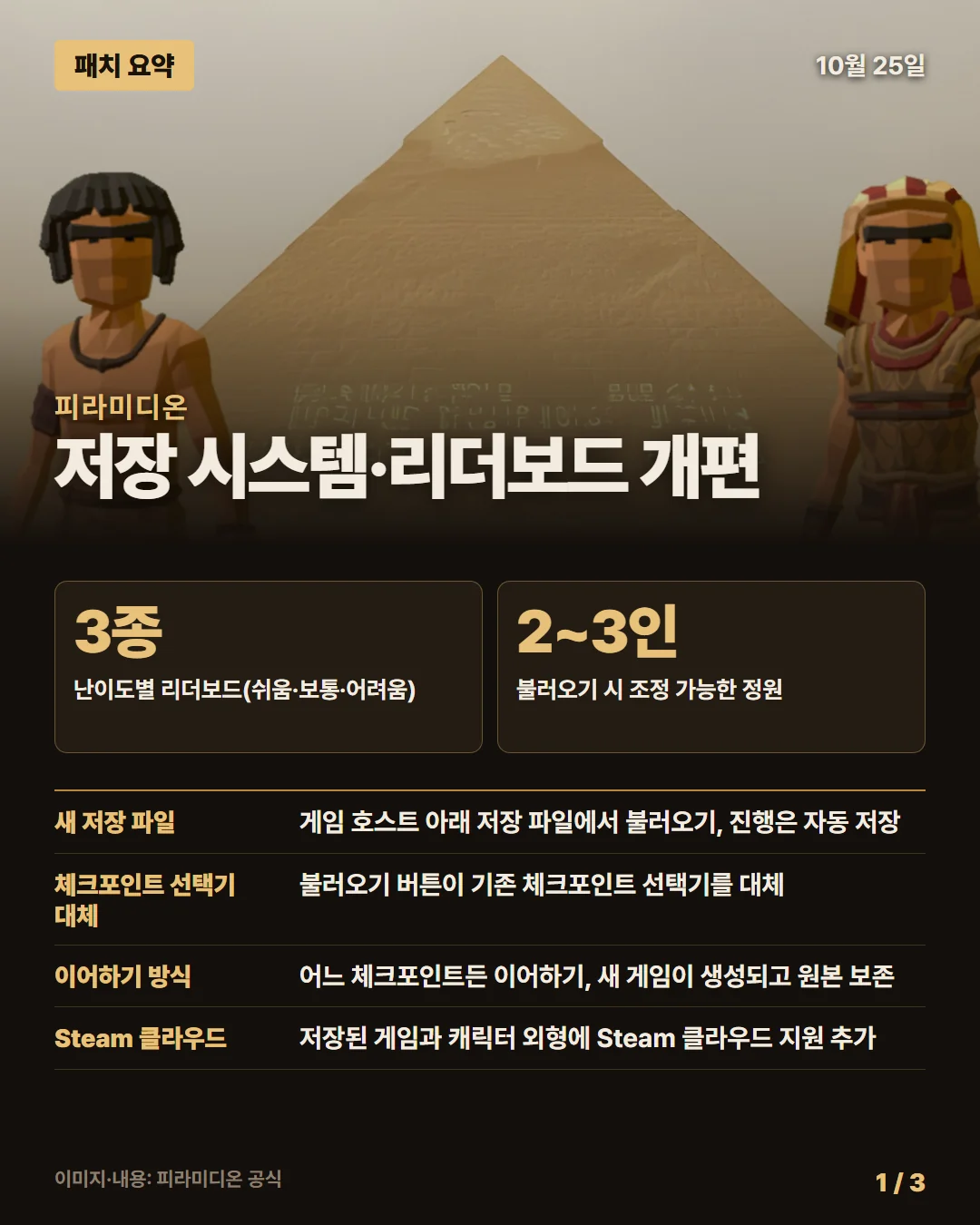 피라미디온 패치 요약 1/3