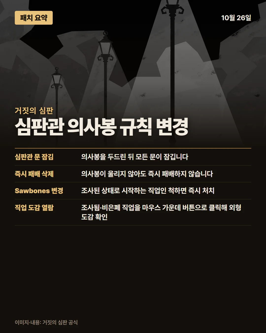 거짓의 심판 패치 요약 1/1