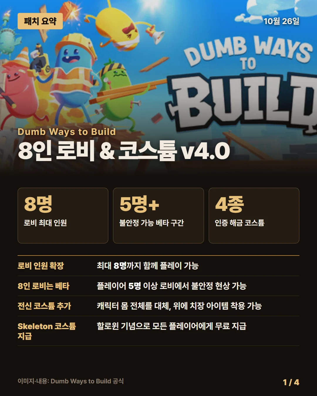 덤 웨이즈 투 빌드 패치 요약 1/4