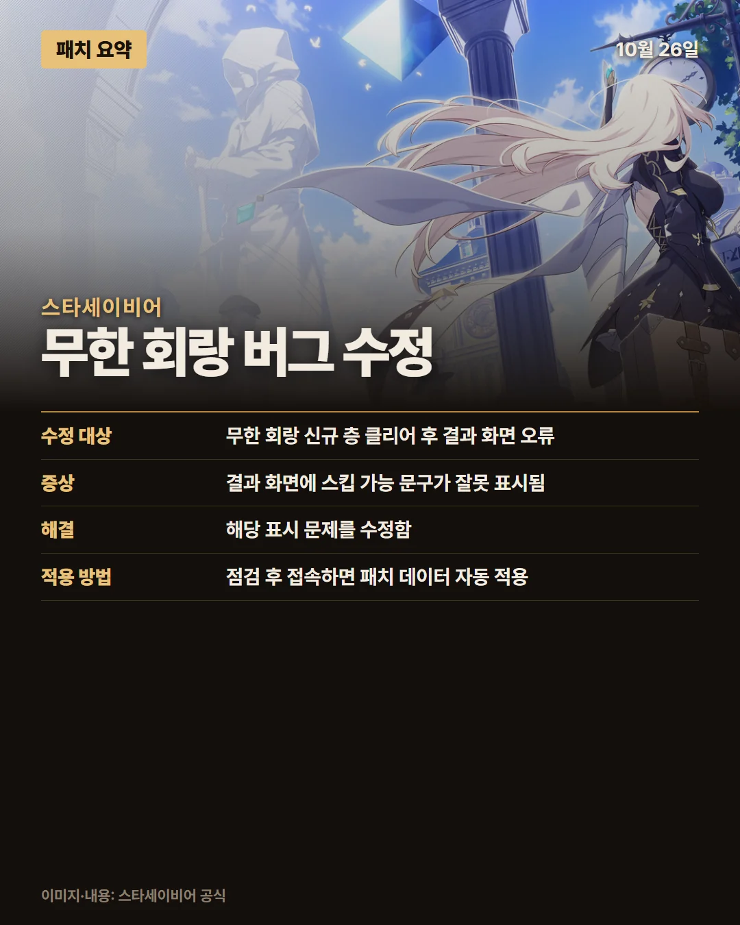 스타세이비어 패치 요약 1/1