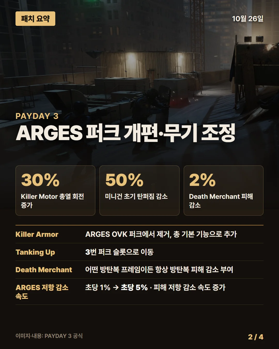 페이데이 3 패치 요약 2/4