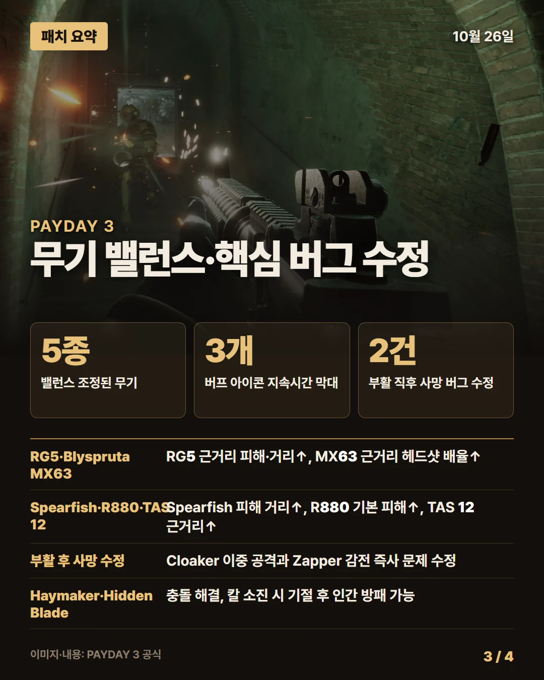 페이데이 3 패치 요약 3/4