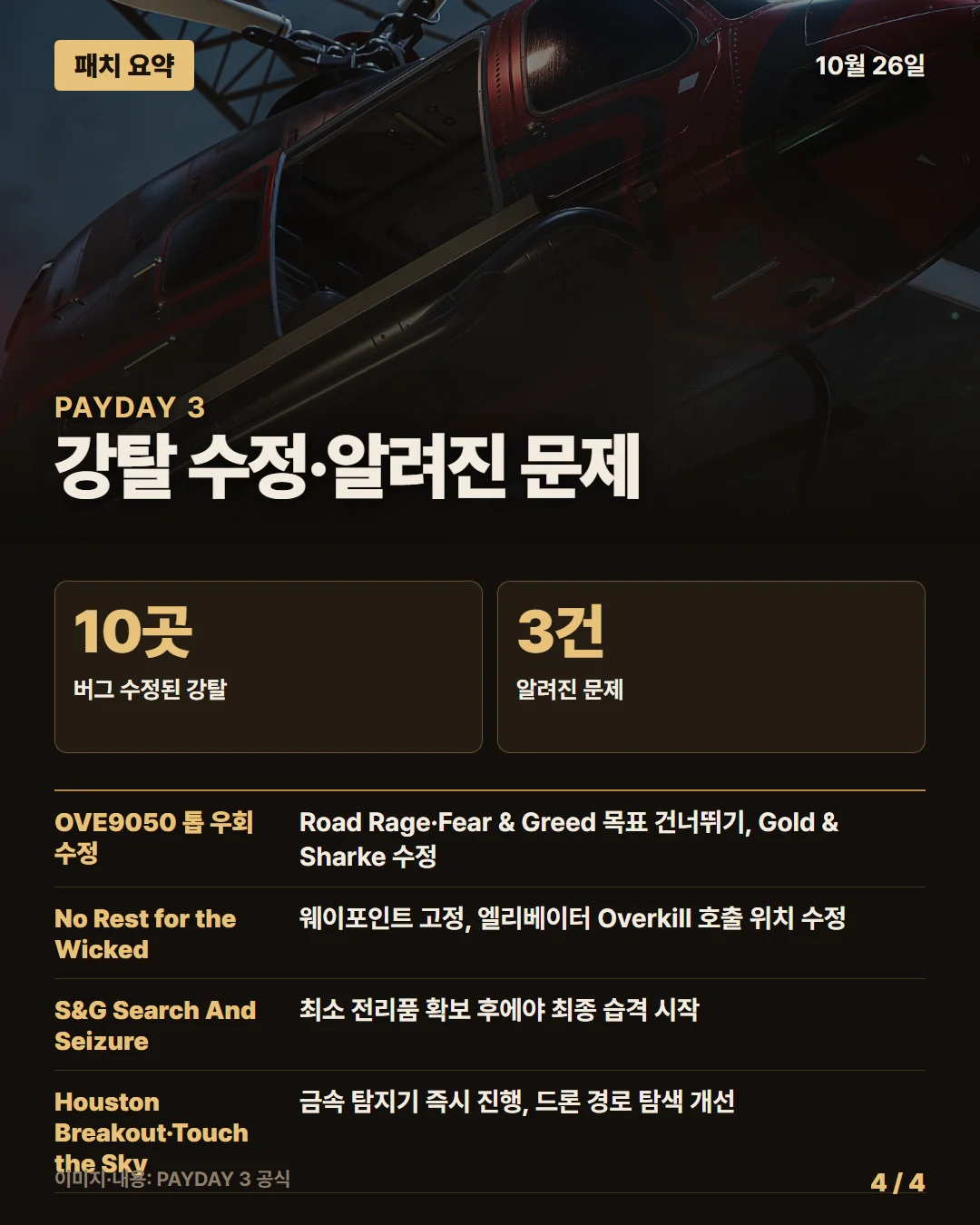 페이데이 3 패치 요약 4/4