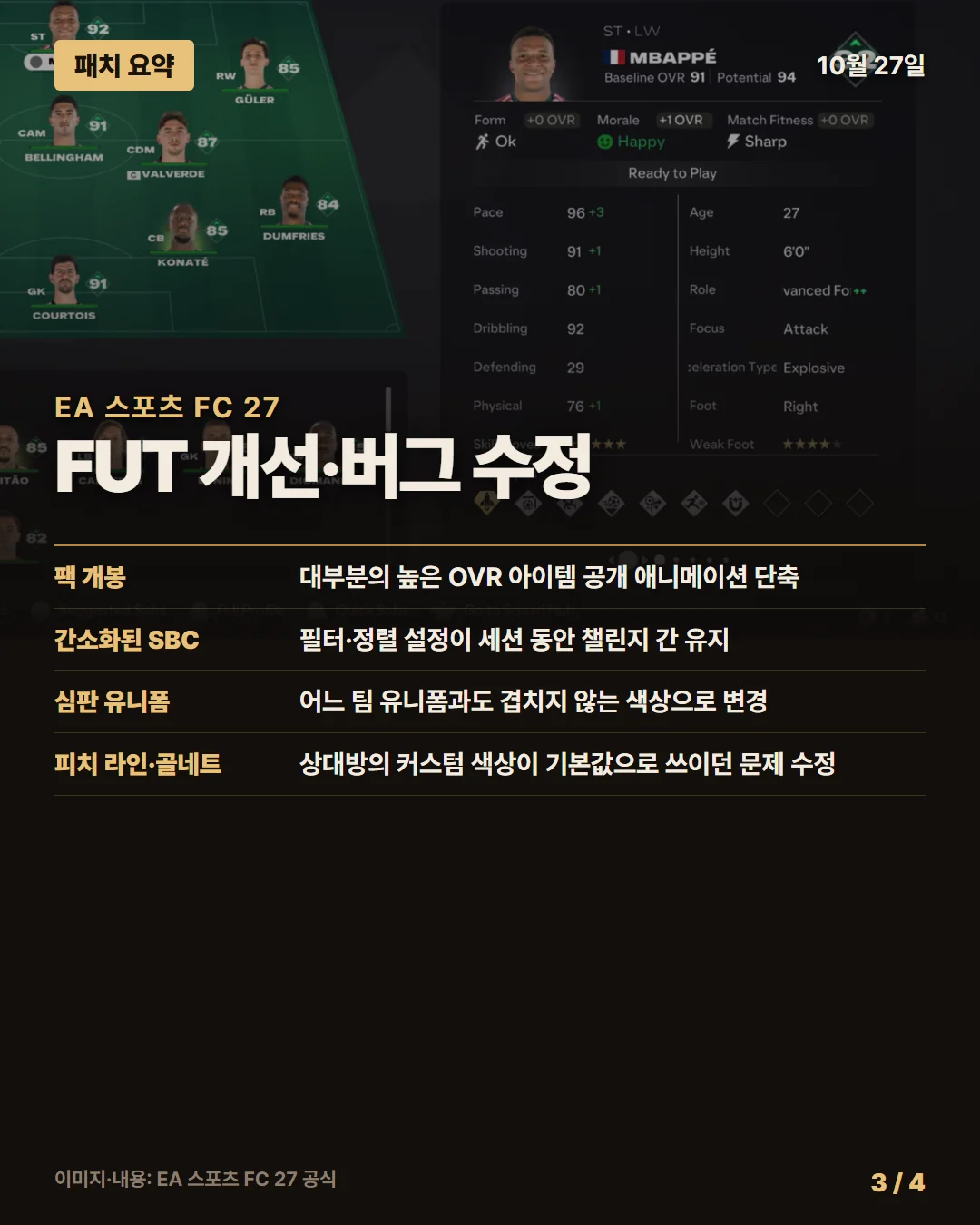 EA 스포츠 FC 27 패치 요약 3/4