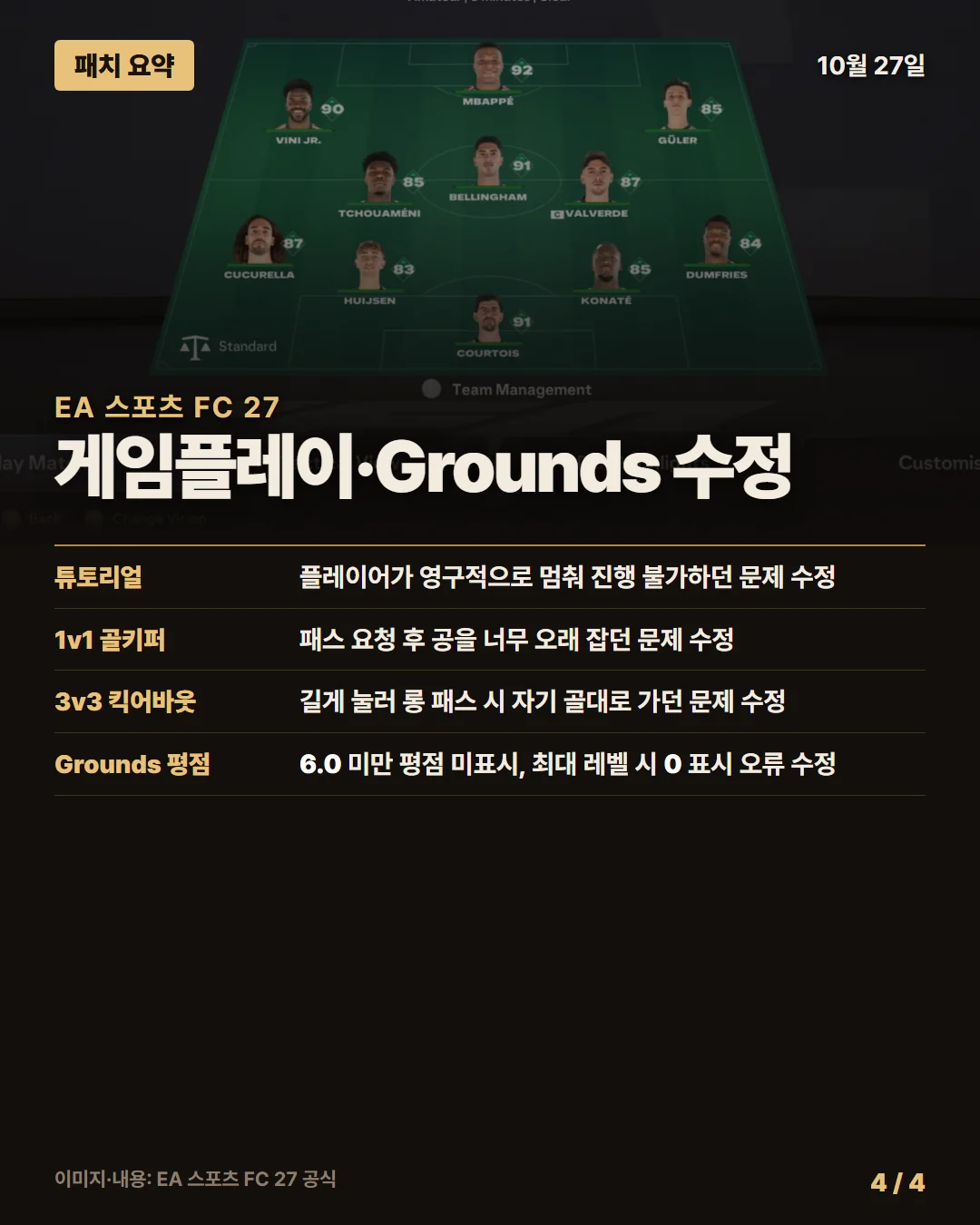 EA 스포츠 FC 27 패치 요약 4/4