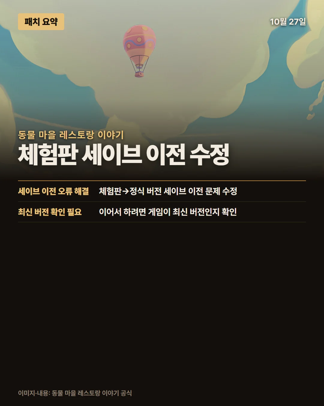 동물 마을 레스토랑 이야기 패치 요약 1/1