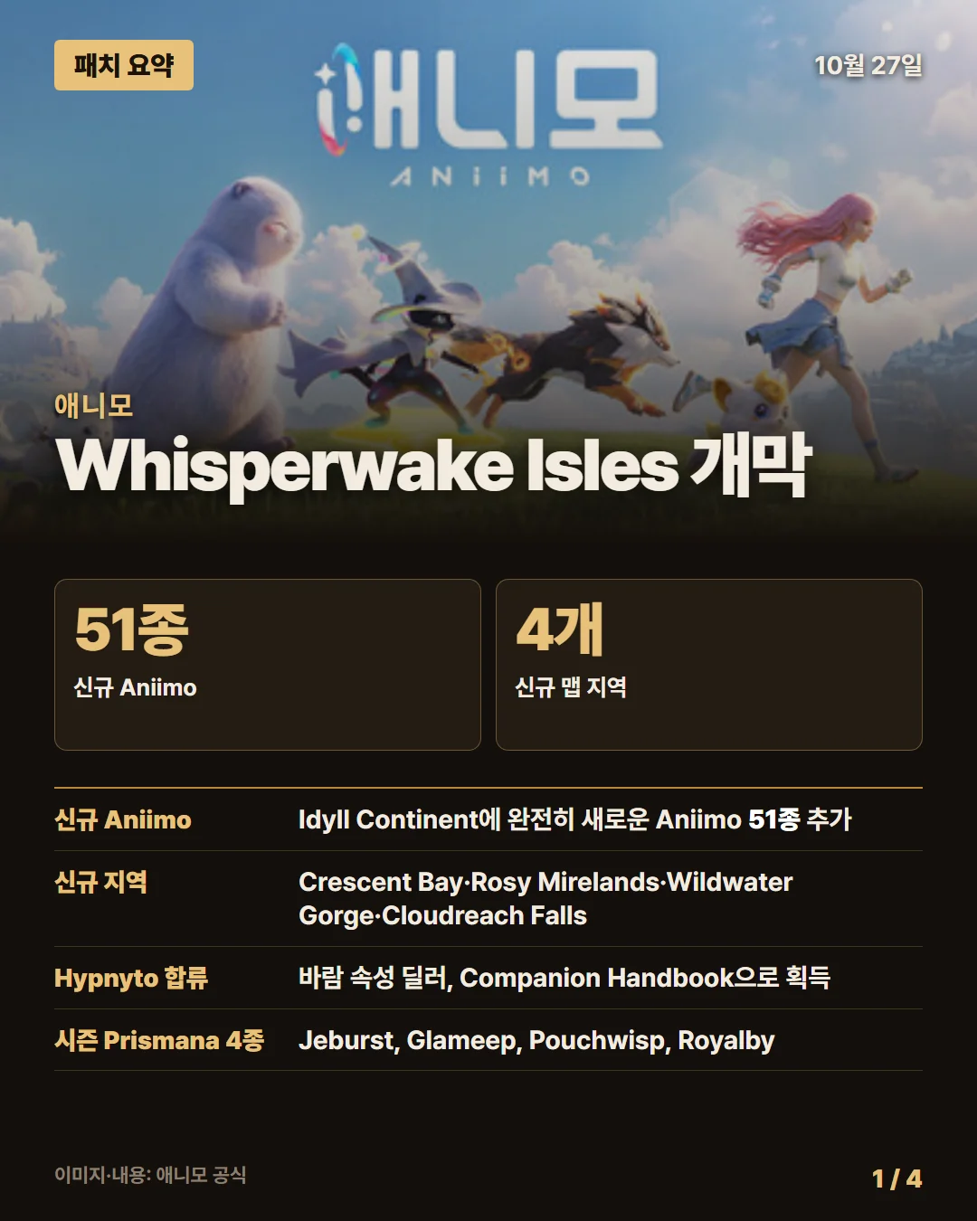 애니모 패치 요약 1/4