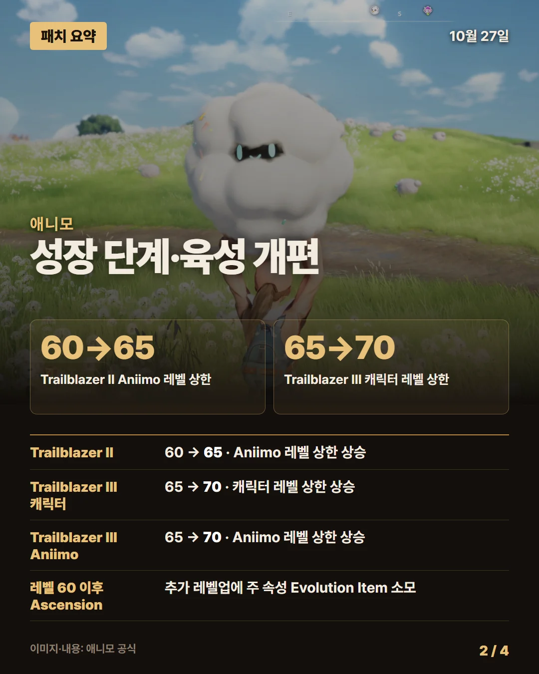 애니모 패치 요약 2/4