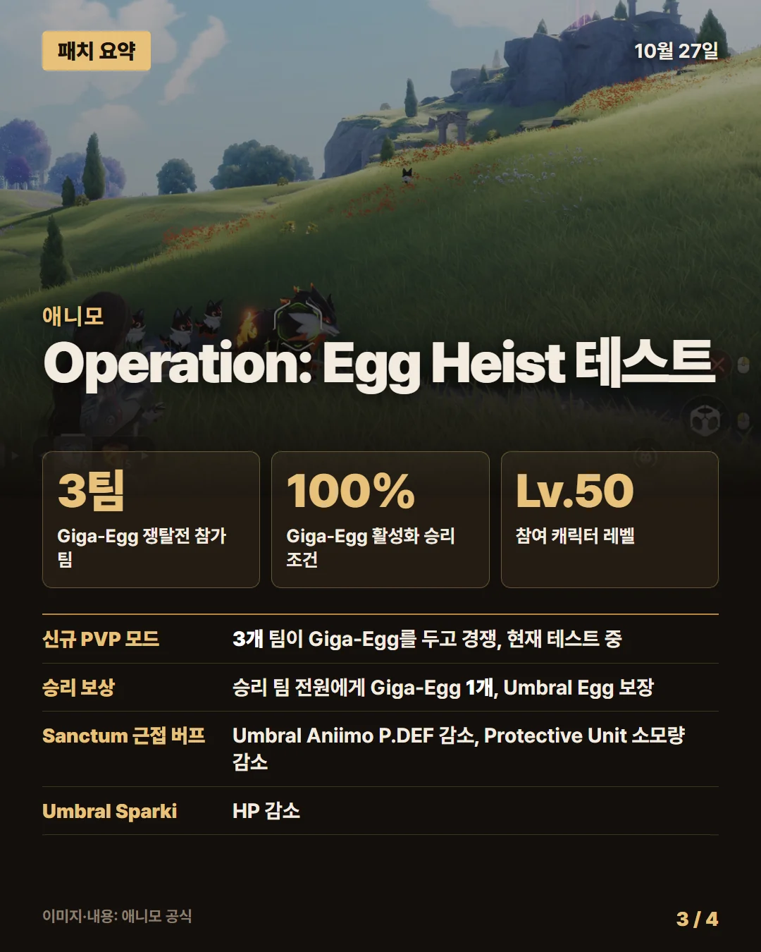애니모 패치 요약 3/4