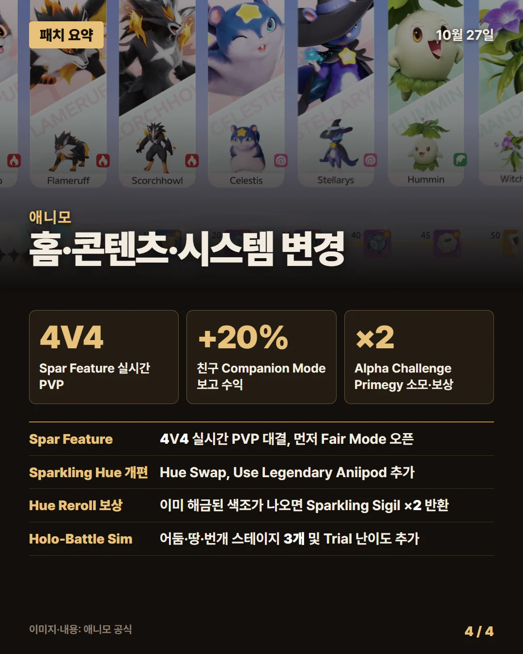 애니모 패치 요약 4/4