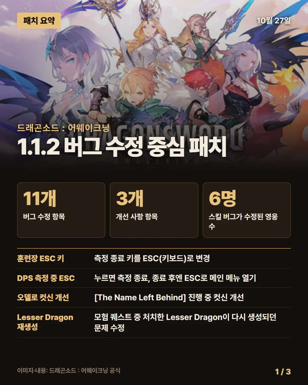 드래곤소드 : 어웨이크닝 패치 요약 1/3