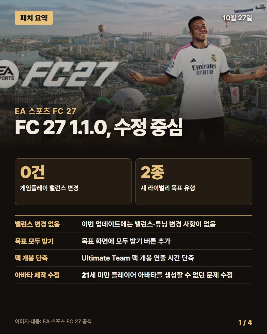 EA 스포츠 FC 27 패치 요약 1/4