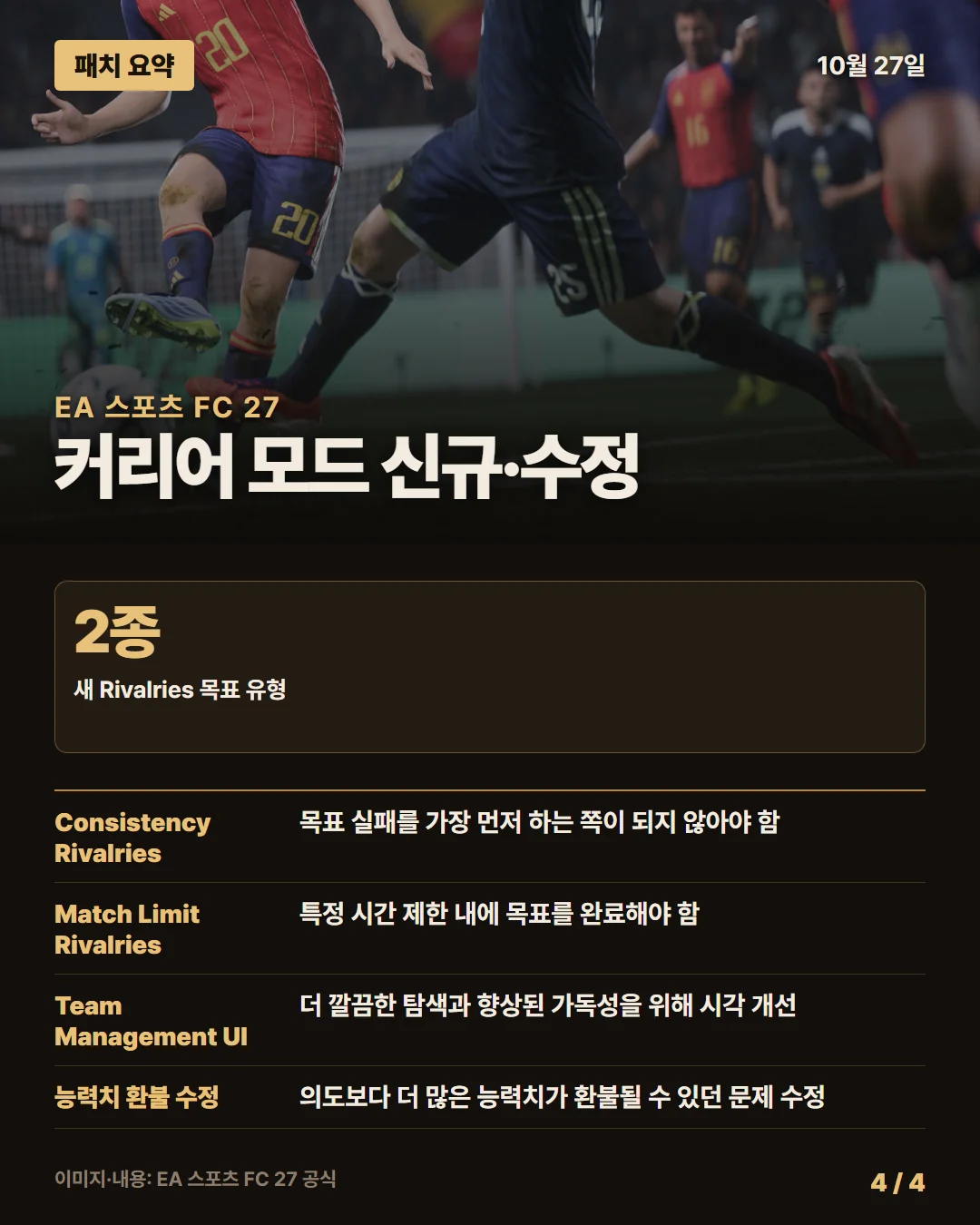 EA 스포츠 FC 27 패치 요약 4/4