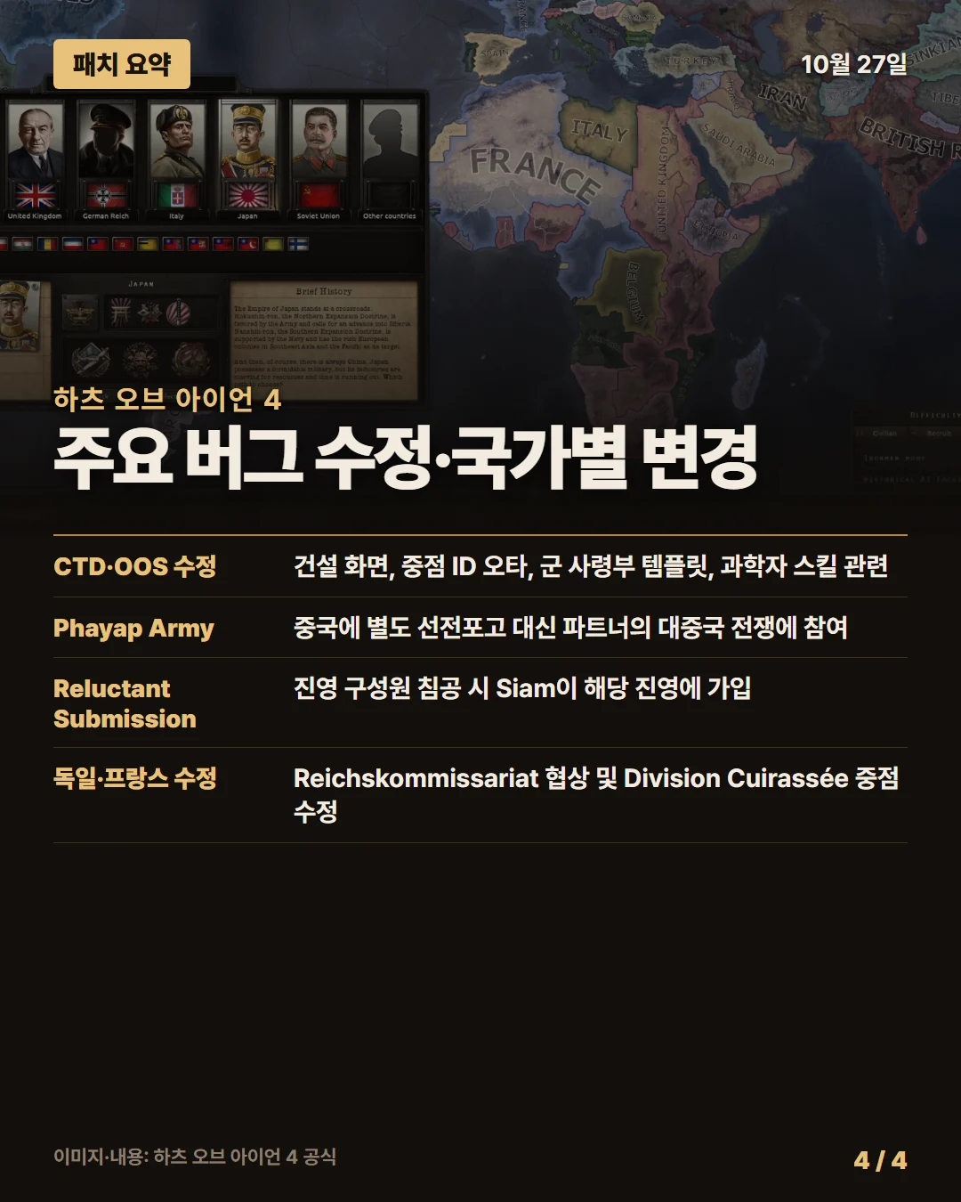 하츠 오브 아이언 4 패치 요약 4/4