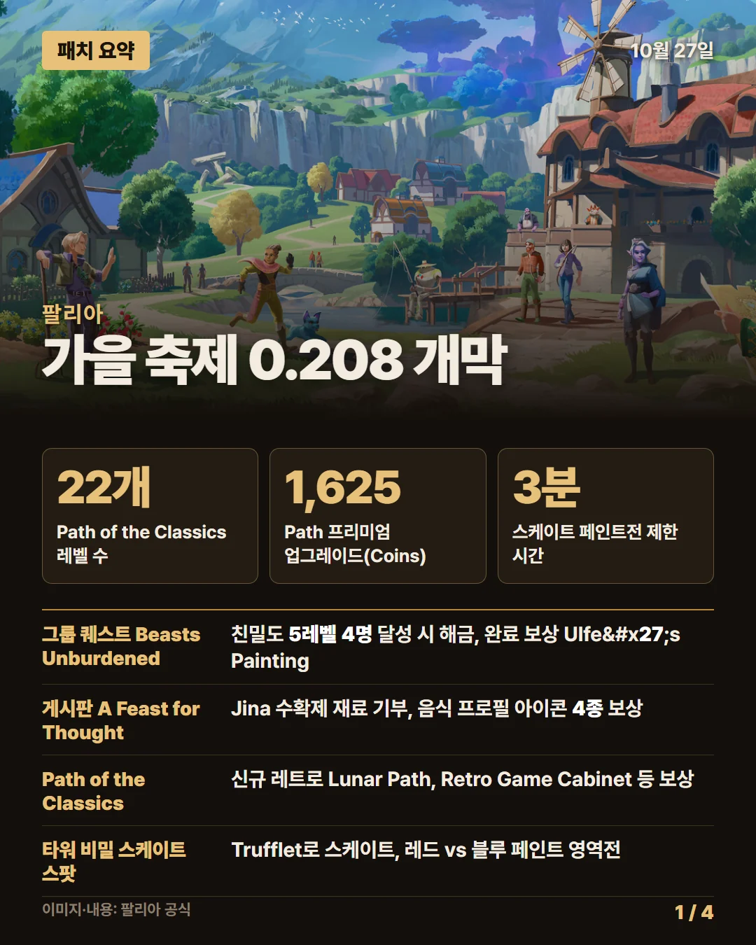 팔리아 패치 요약 1/4