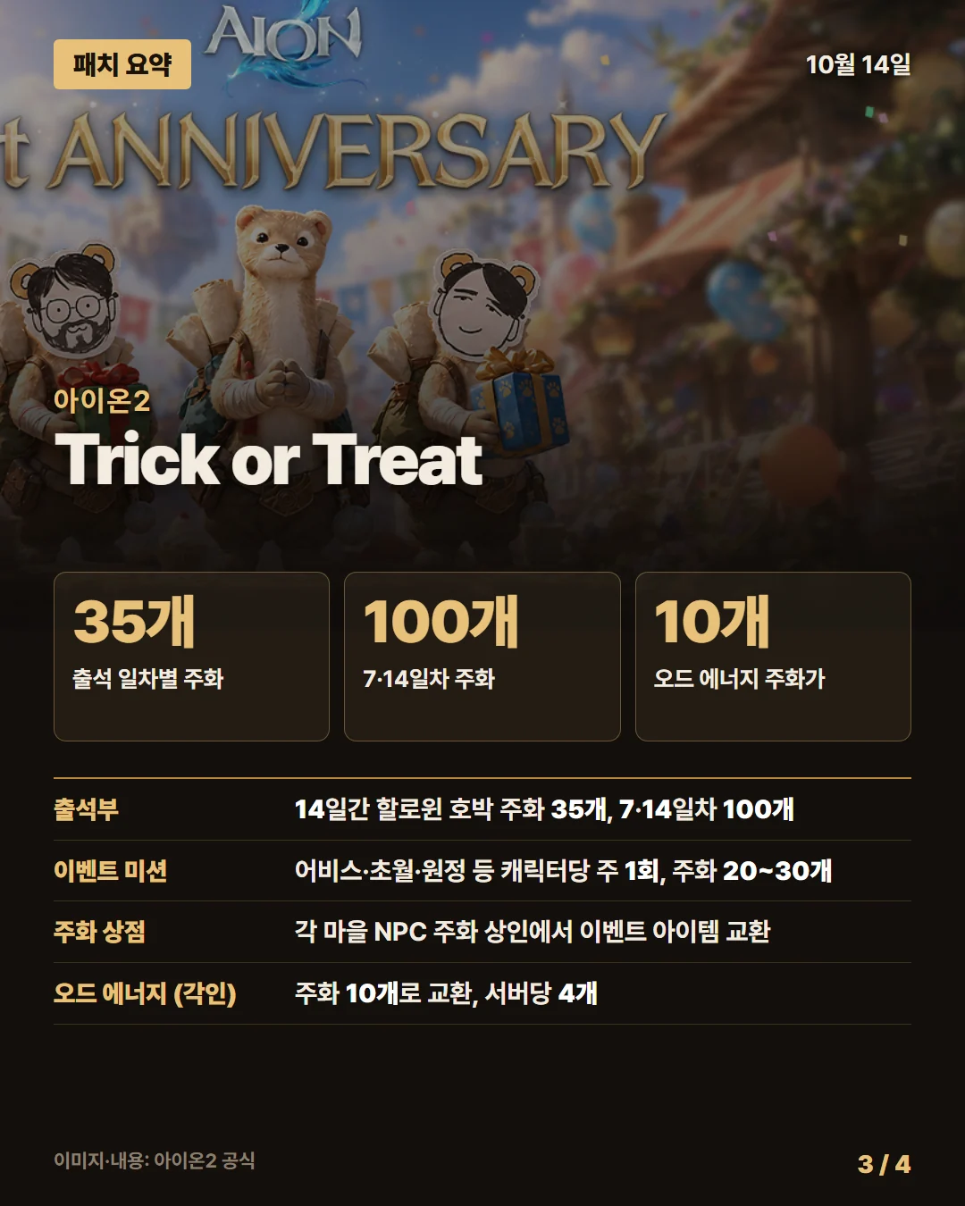 아이온2 패치 요약 3/4