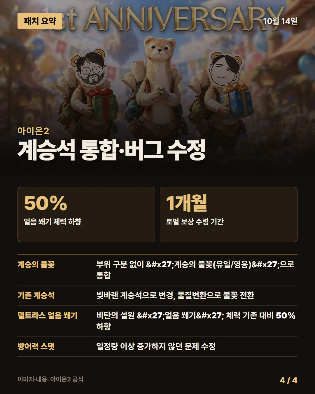아이온2 패치 요약 4/4