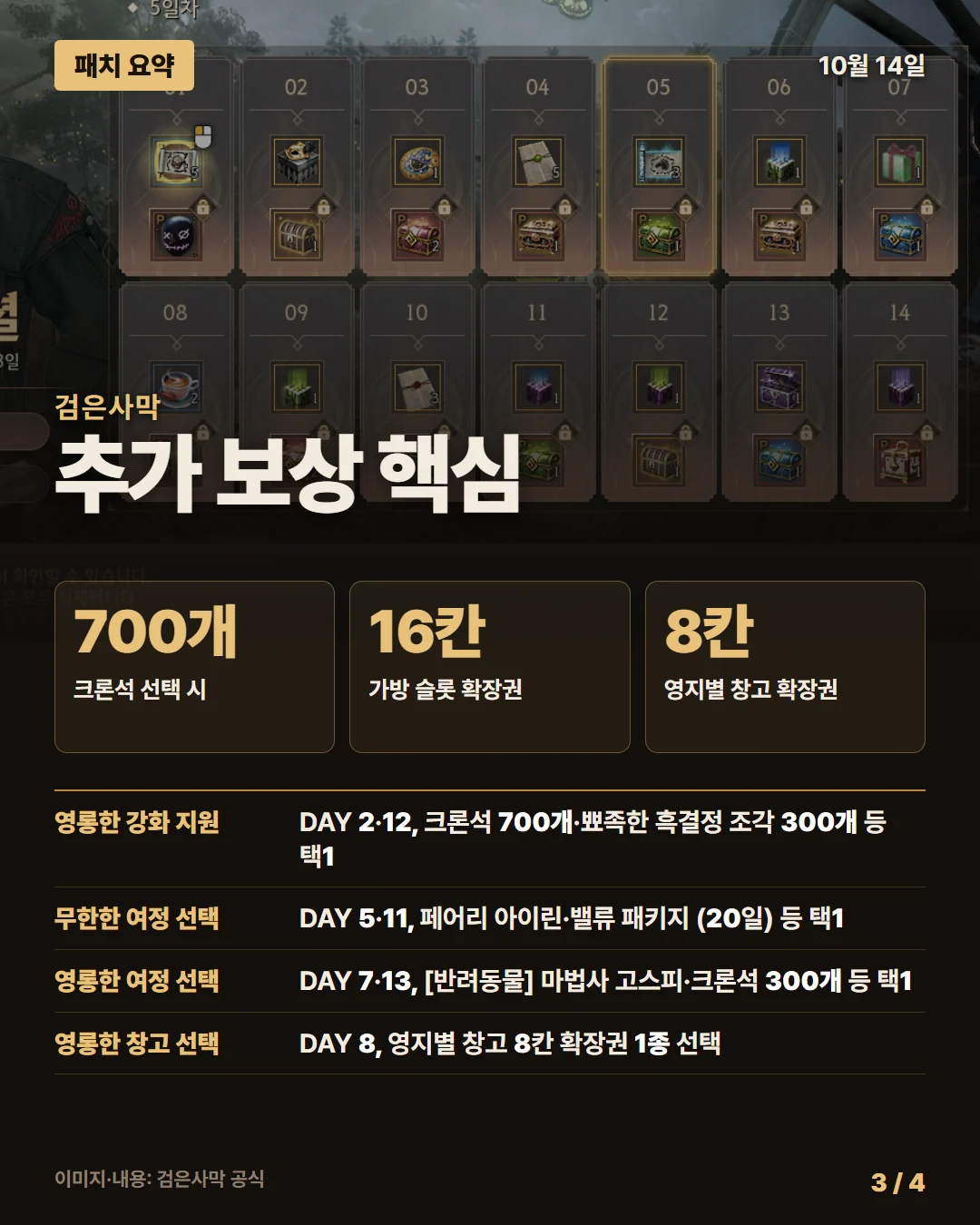 검은사막 패치 요약 3/4