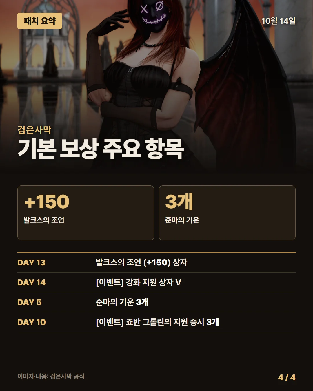 검은사막 패치 요약 4/4