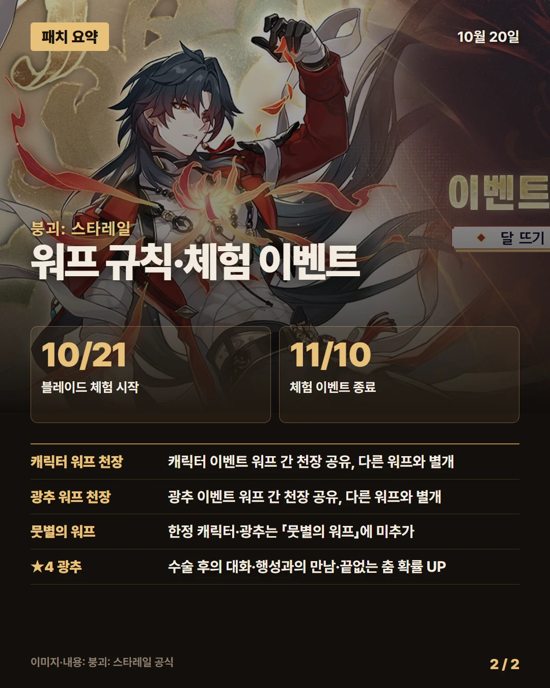 붕괴: 스타레일 패치 요약 2/2