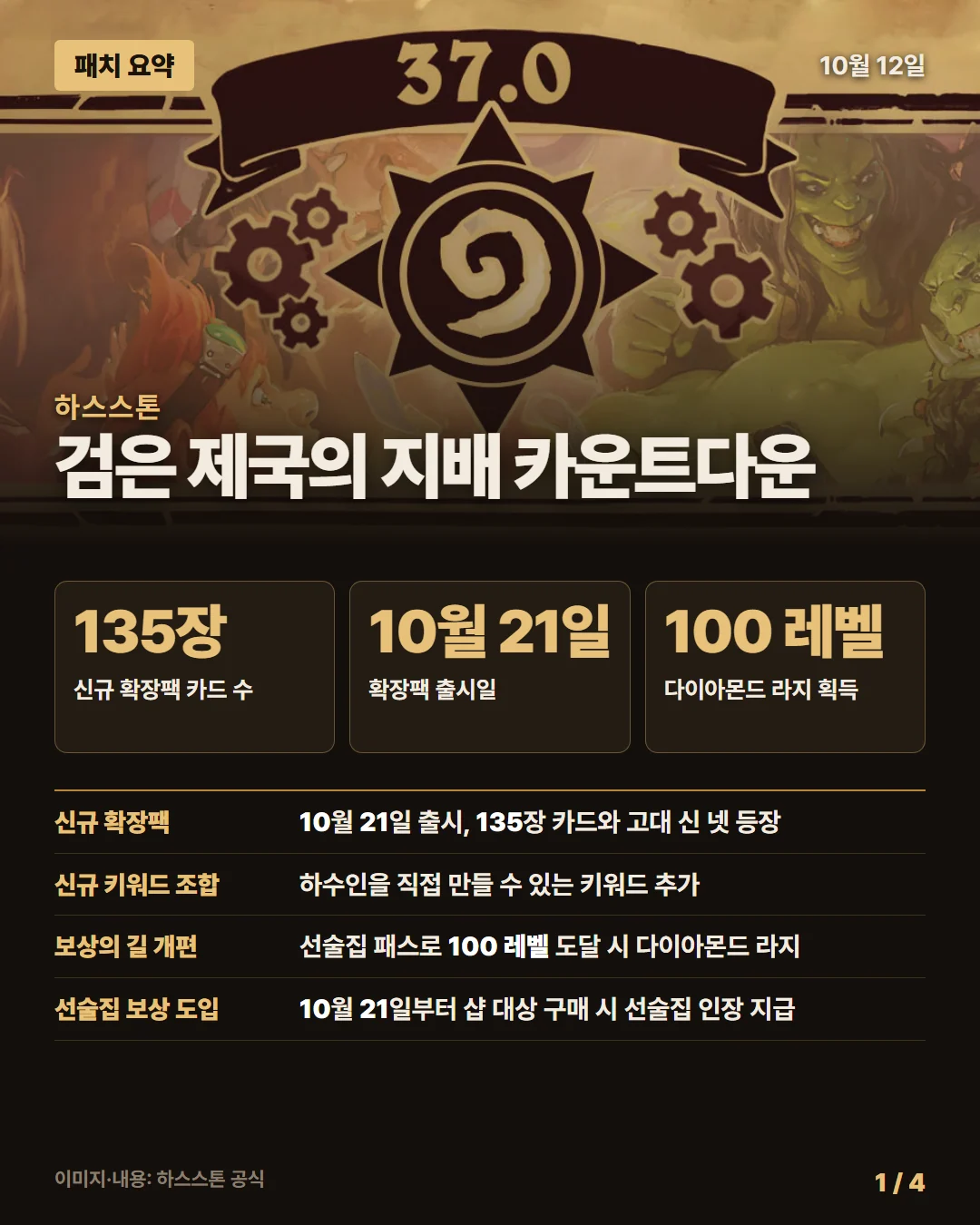 하스스톤 패치 요약 1/4