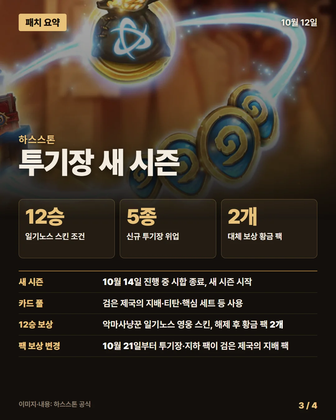 하스스톤 패치 요약 3/4