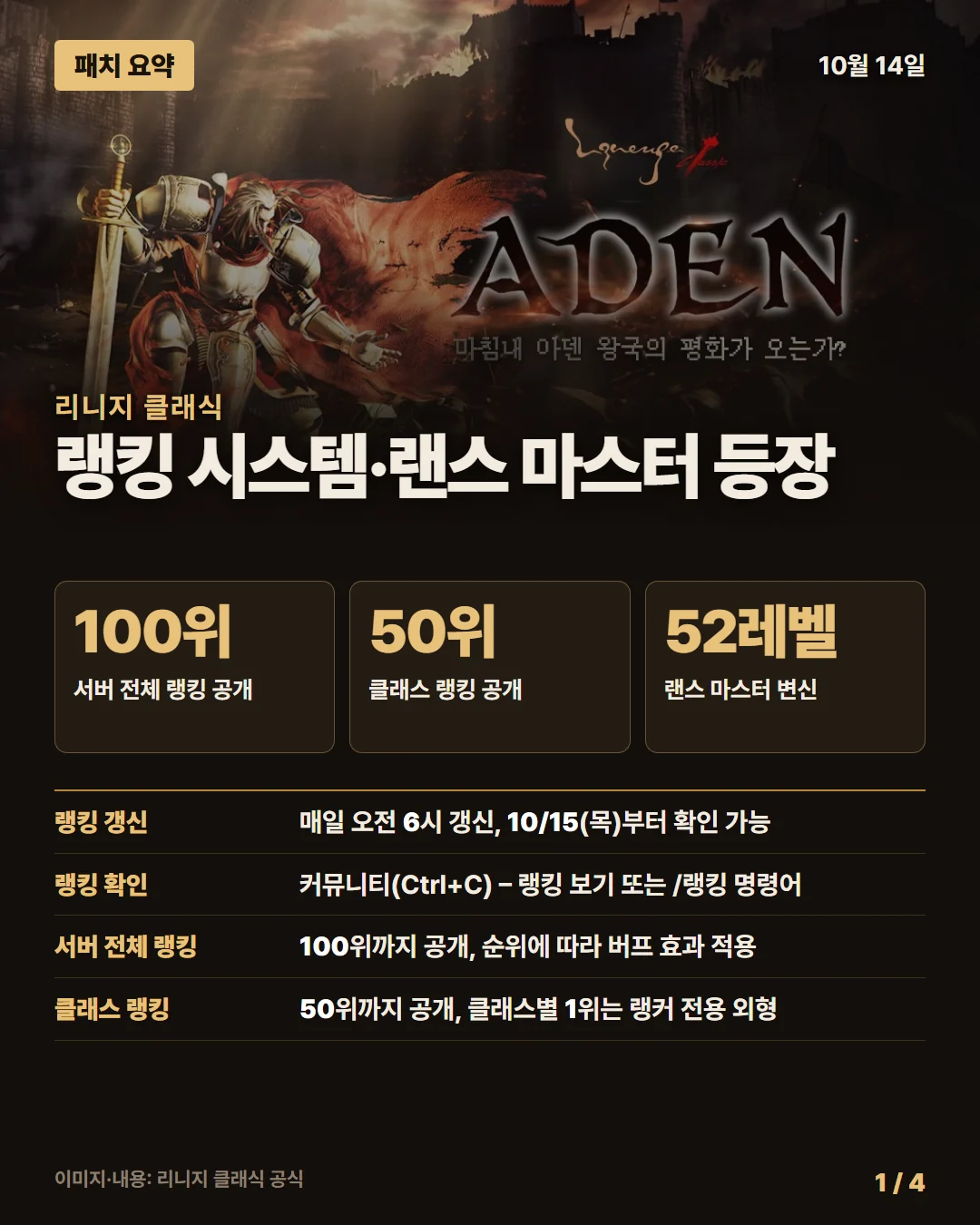 리니지 클래식 패치 요약 1/4