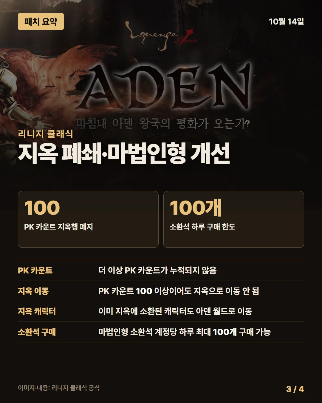 리니지 클래식 패치 요약 3/4