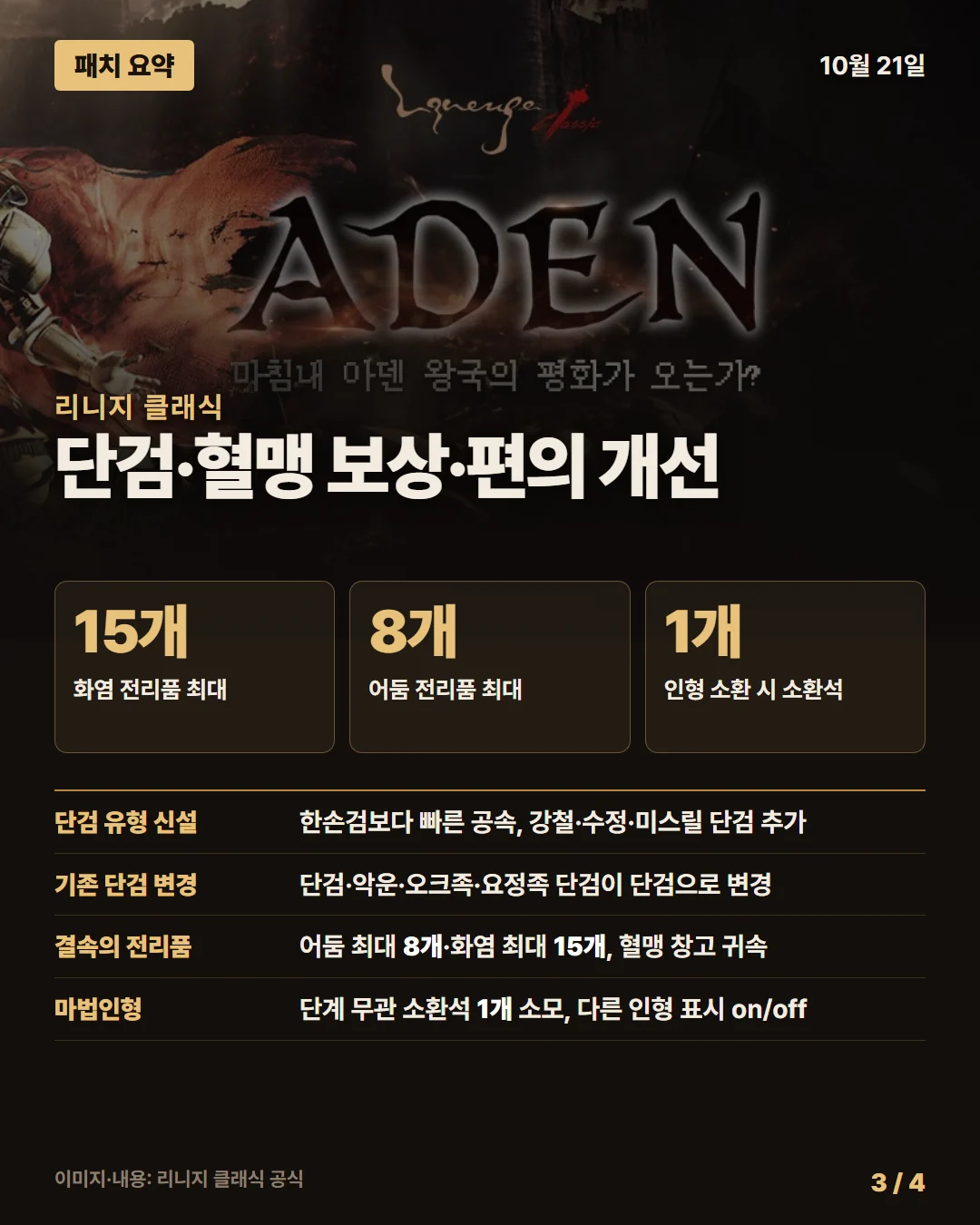 리니지 클래식 패치 요약 3/4
