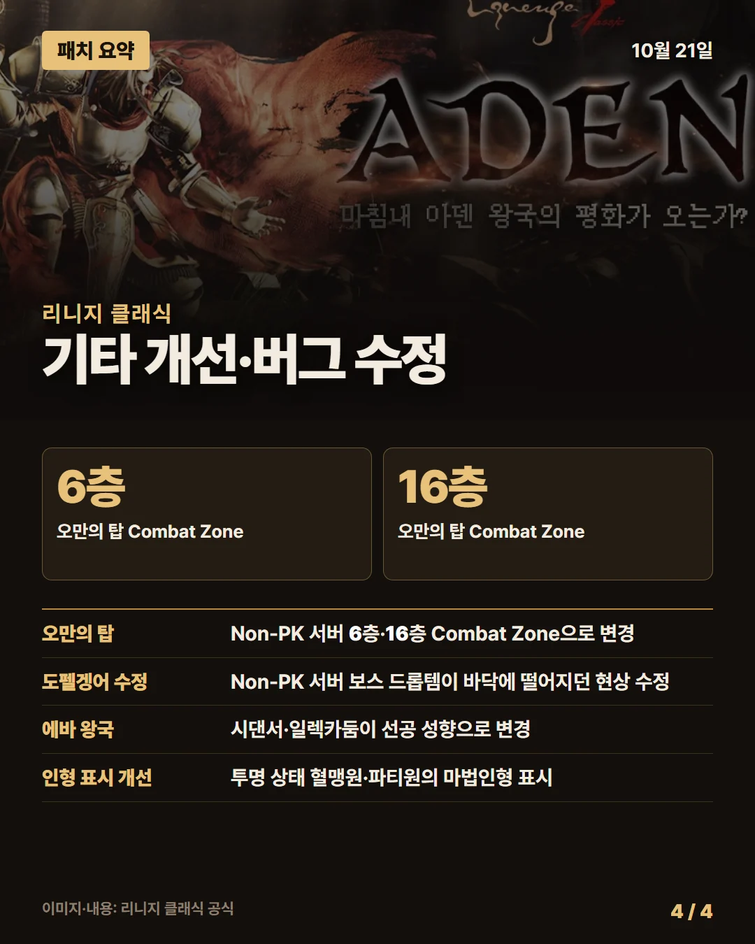 리니지 클래식 패치 요약 4/4