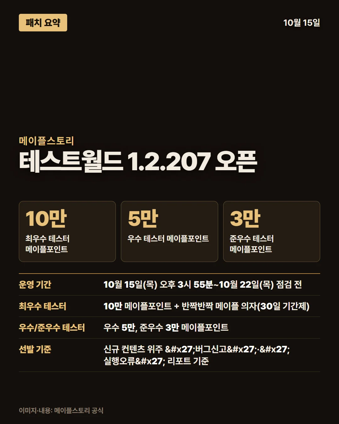 메이플스토리 패치 요약 1/1