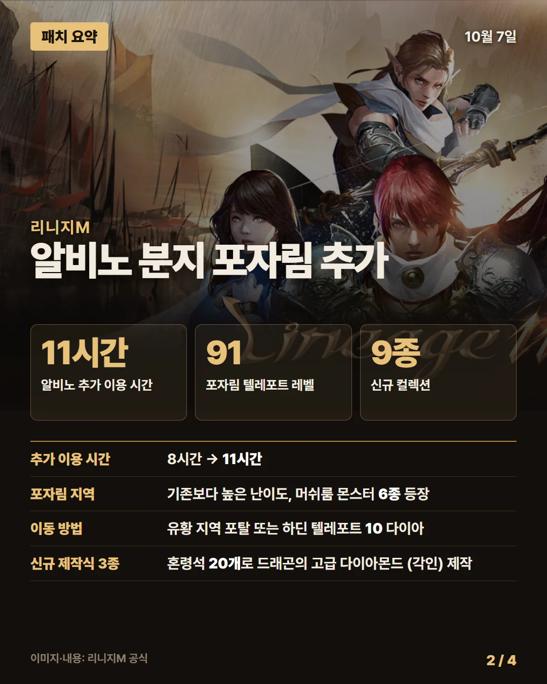 리니지M 패치 요약 2/4