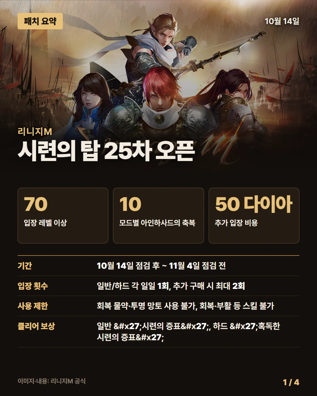 리니지M 패치 요약 1/4