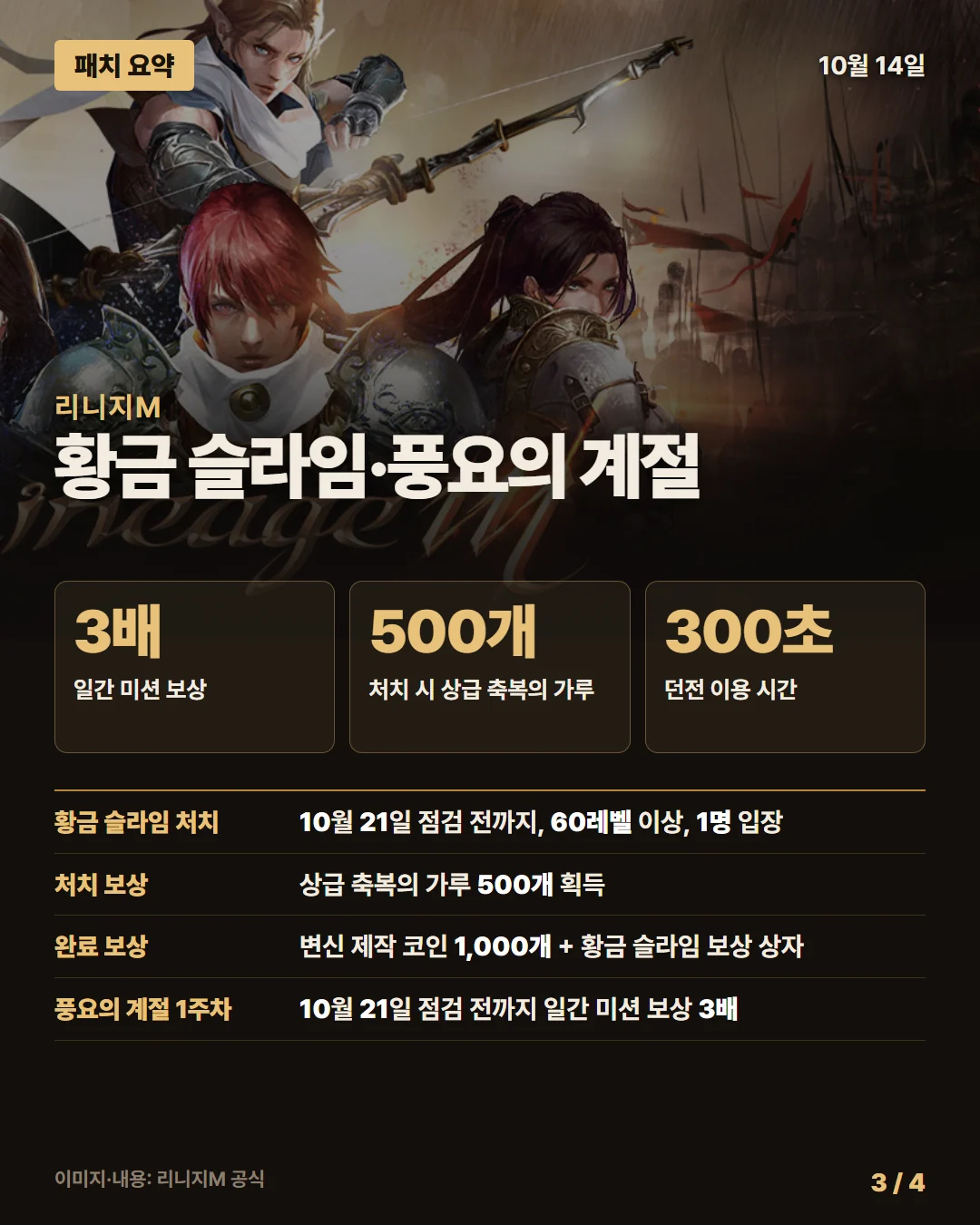 리니지M 패치 요약 3/4